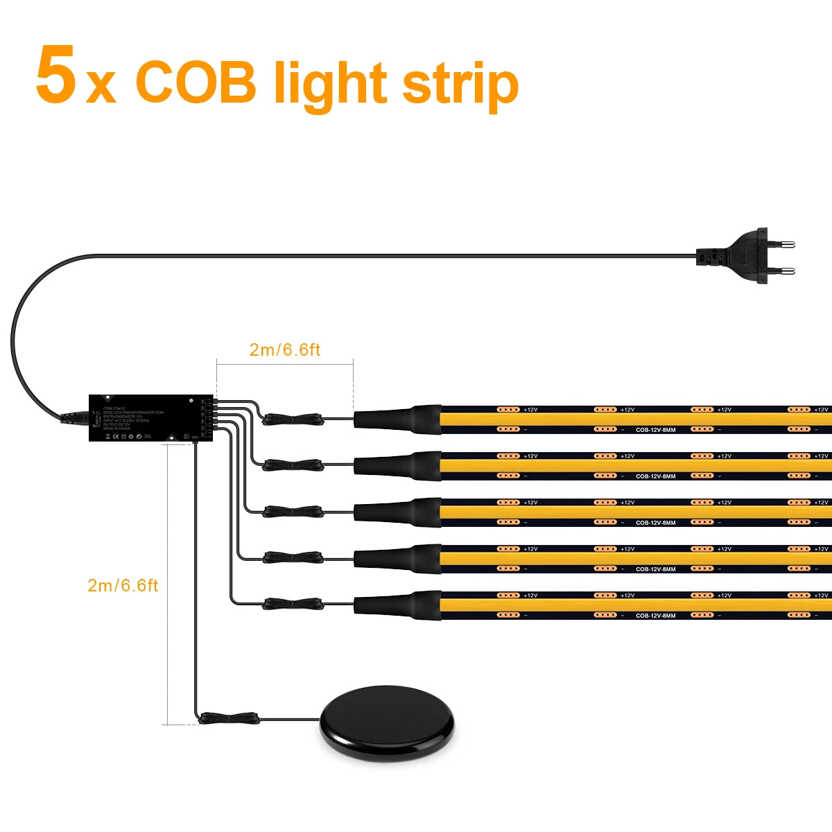 Motion Sensor COB LED Strip Light for Wall Panels