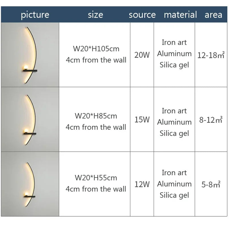Modern Black LED Wall Light for Bedrooms and Hallways