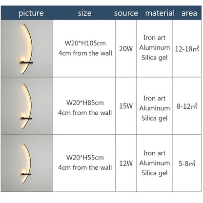 Modern Black LED Wall Light for Bedrooms and Hallways