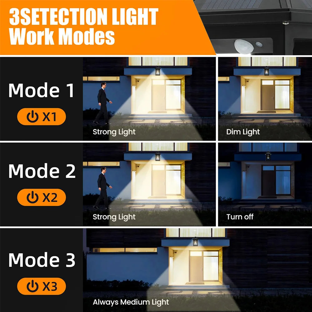 Solar Motion Sensor Wall Lanterns for Outdoor Security