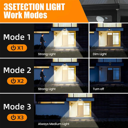 Solar Motion Sensor Wall Lanterns for Outdoor Security