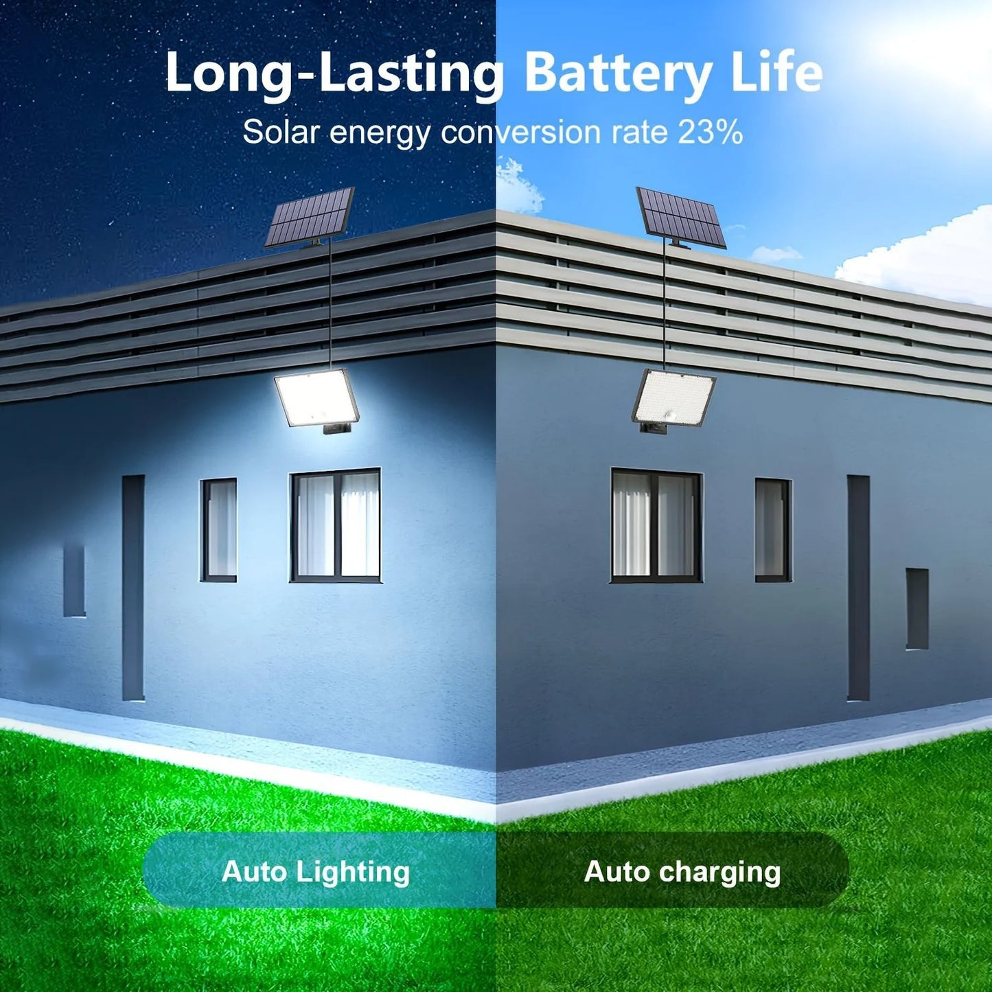 Solar Motion Sensor Flood Lights for Outdoor Security