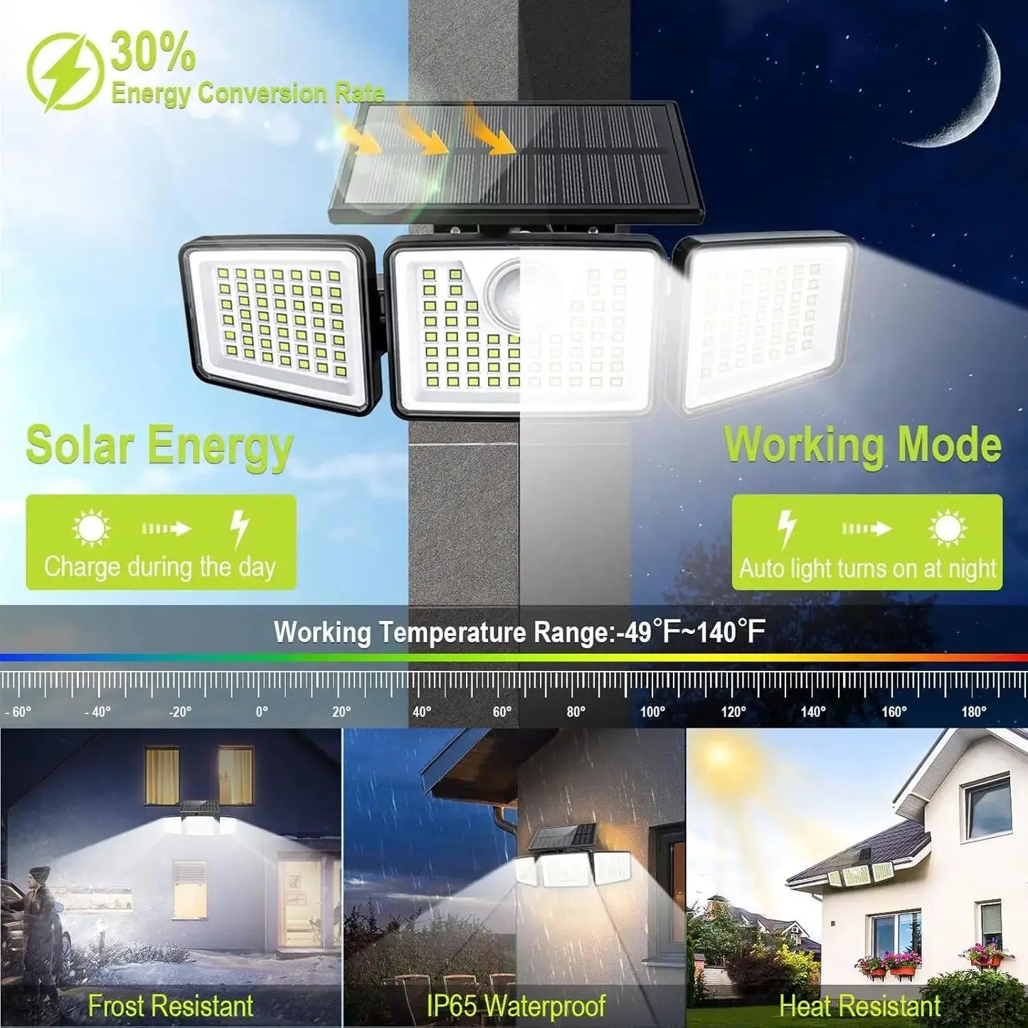 Triple-Head Solar Motion Sensor Security Light
