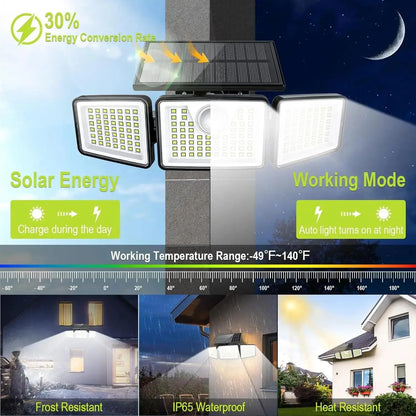 Triple-Head Solar Motion Sensor Security Light
