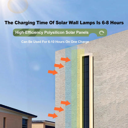 Solar LED Wall Light for Porches and Entryways