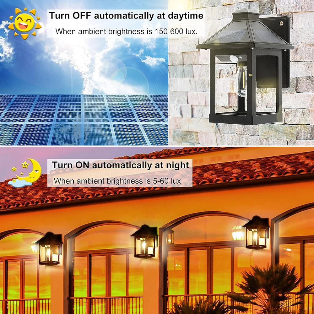 Solar Motion Sensor Wall Lanterns for Outdoor Security