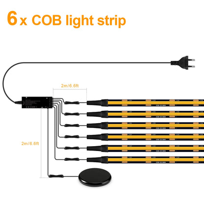 Motion Sensor COB LED Strip Light for Wall Panels