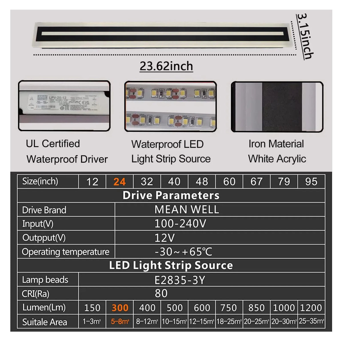 Modern Outdoor LED Strip Wall Light for Patios