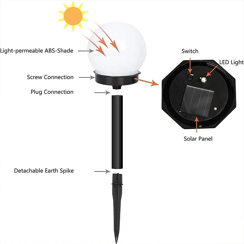 Solar Globe Garden Lights for Patios and Walkways