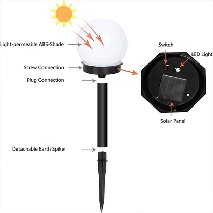 Solar Globe Garden Lights for Patios and Walkways