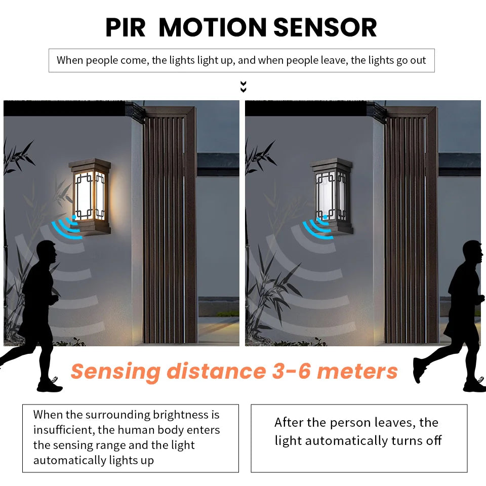 Motion Sensor Outdoor Wall Light with Waterproof Design