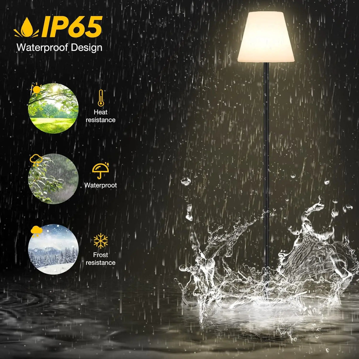 Solar Outdoor Floor Lamp with Ambient Lighting