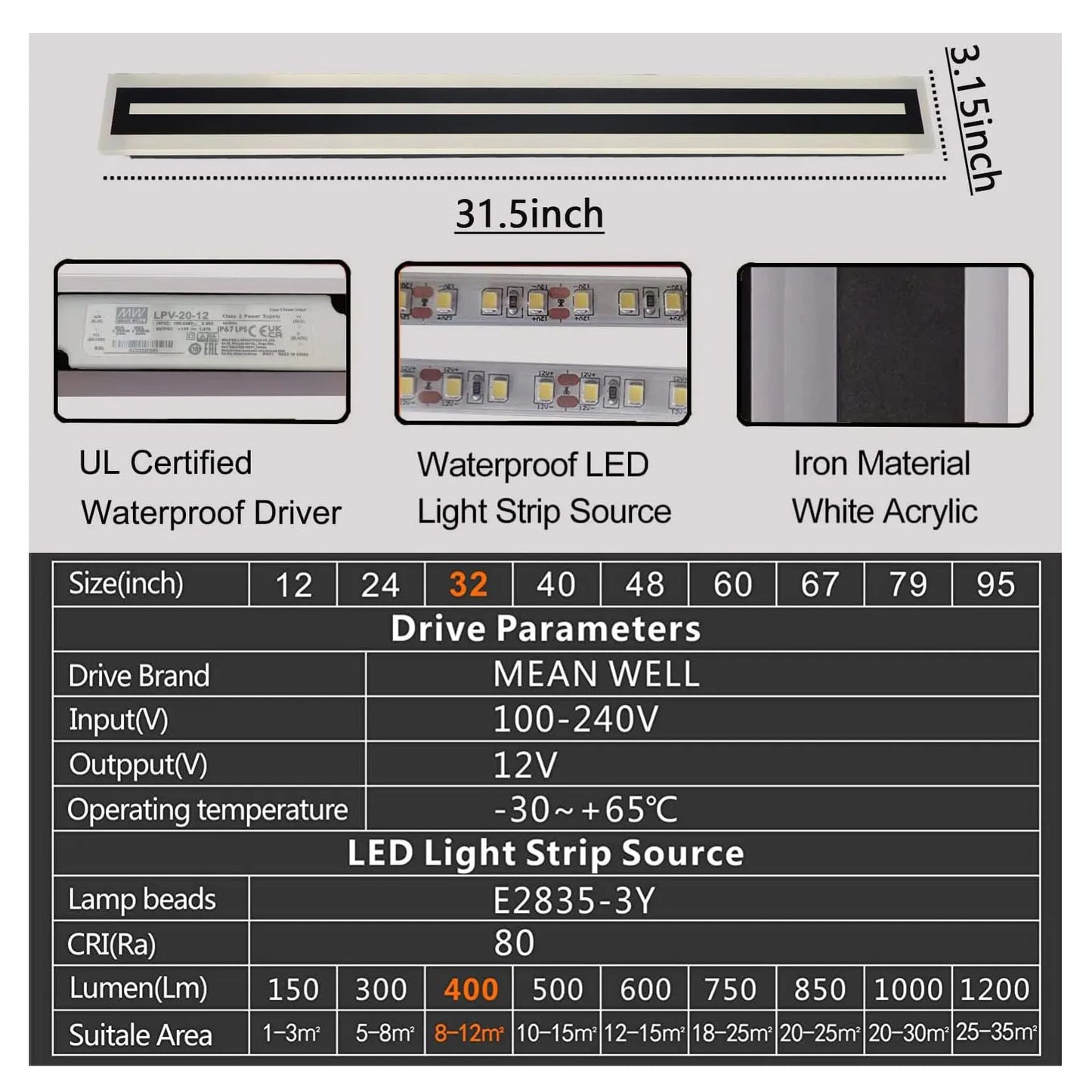 Modern Outdoor LED Strip Wall Light for Patios