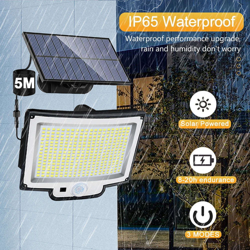 Solar Motion Sensor Flood Lights for Outdoor Security