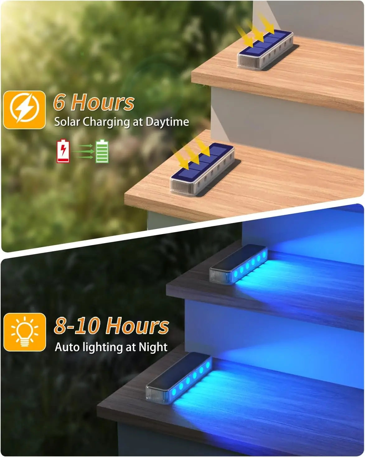 Solar LED Deck Step Lights for Outdoor Stairs