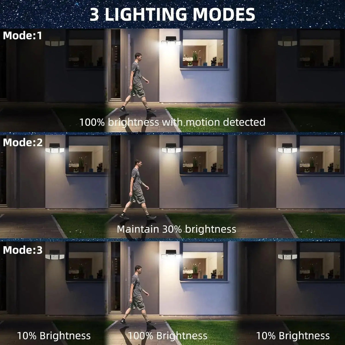 Triple-Head Solar Motion Sensor Security Light