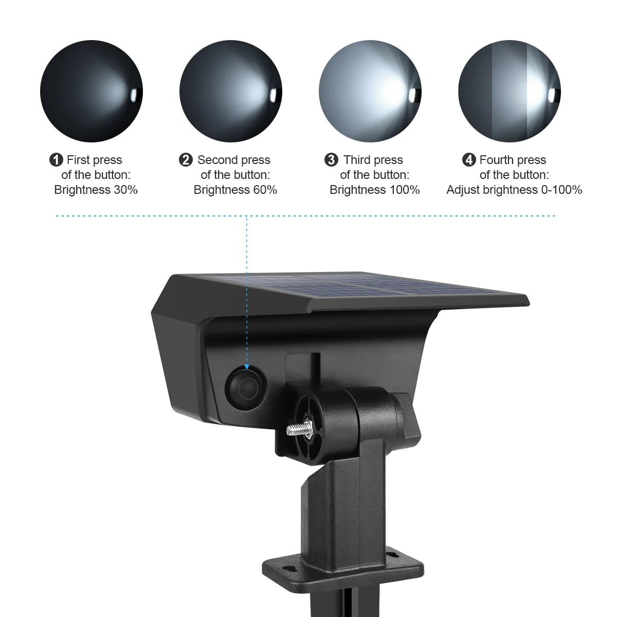 Solar LED Garden Spotlight for Landscaping