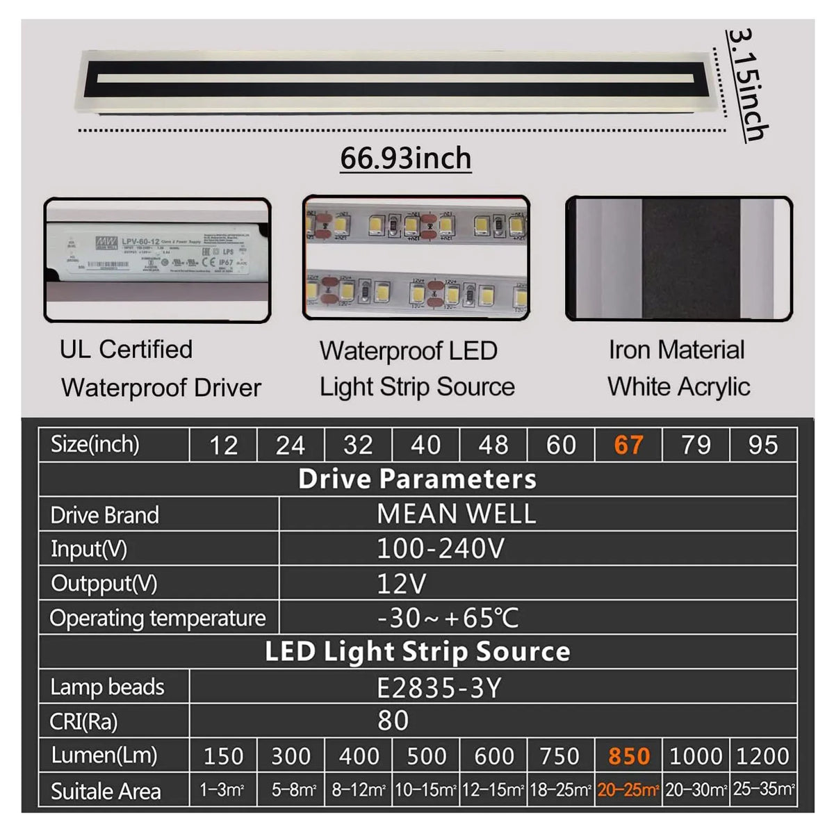 Modern Outdoor LED Strip Wall Light for Patios