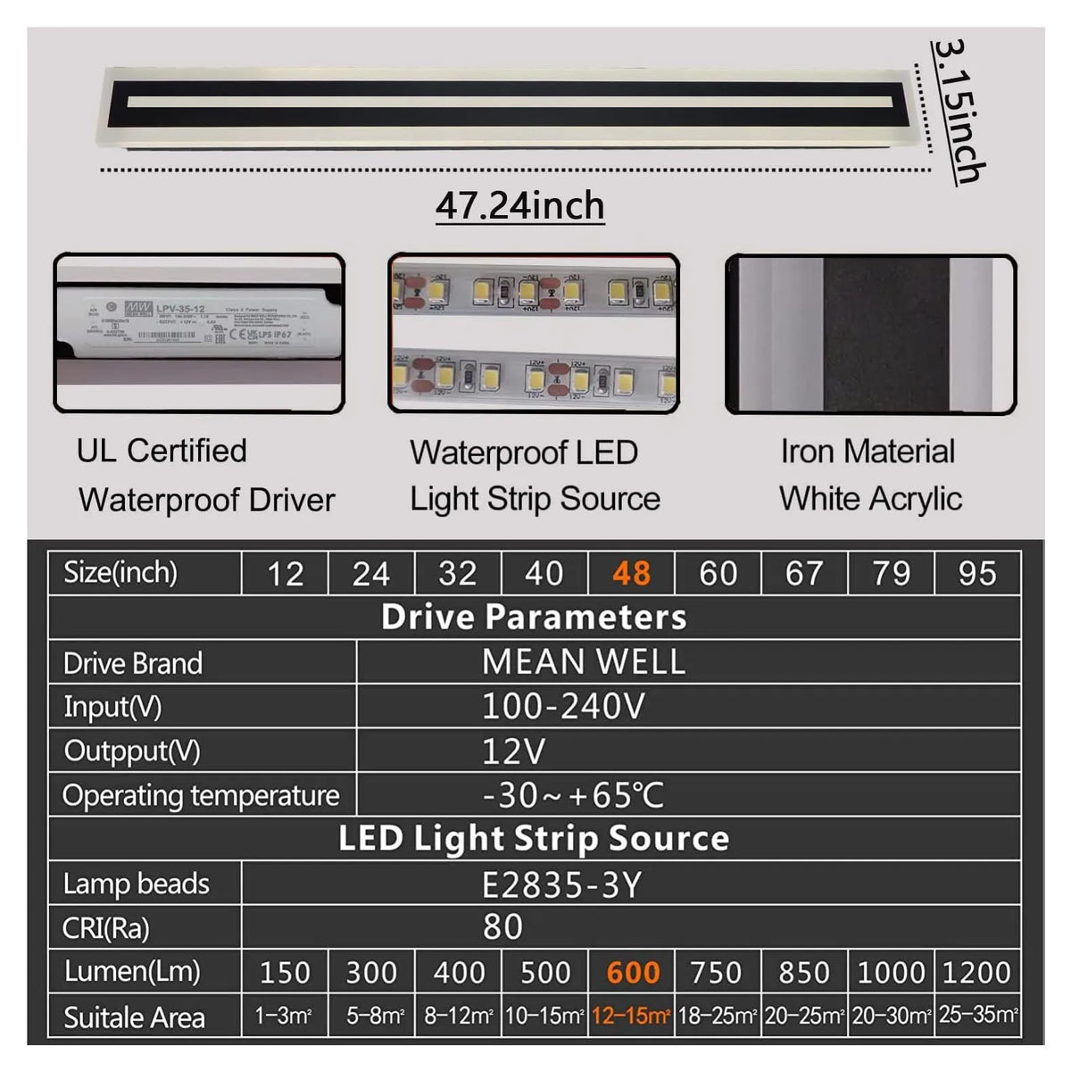 Modern Outdoor LED Strip Wall Light for Patios