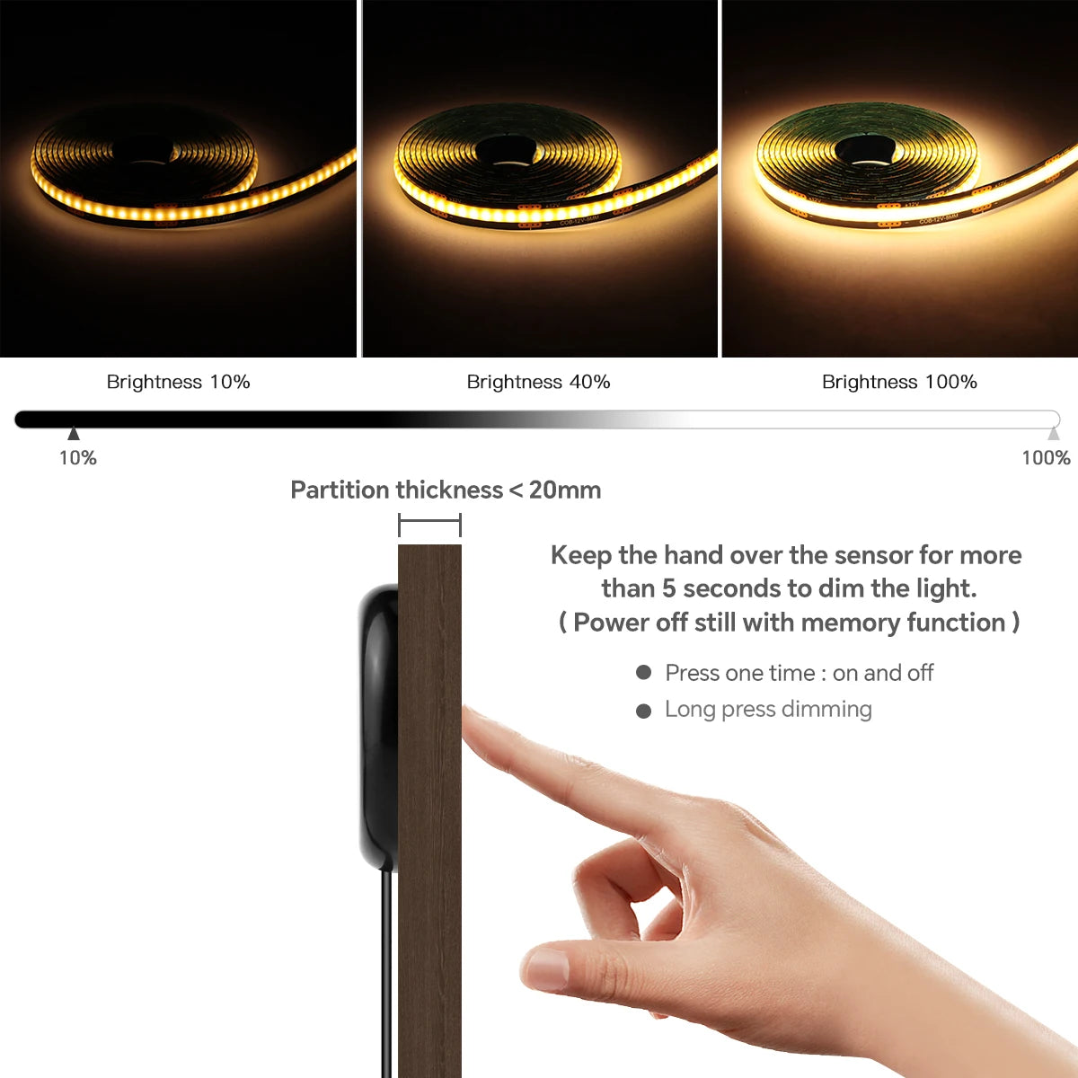 Motion Sensor COB LED Strip Light for Wall Panels